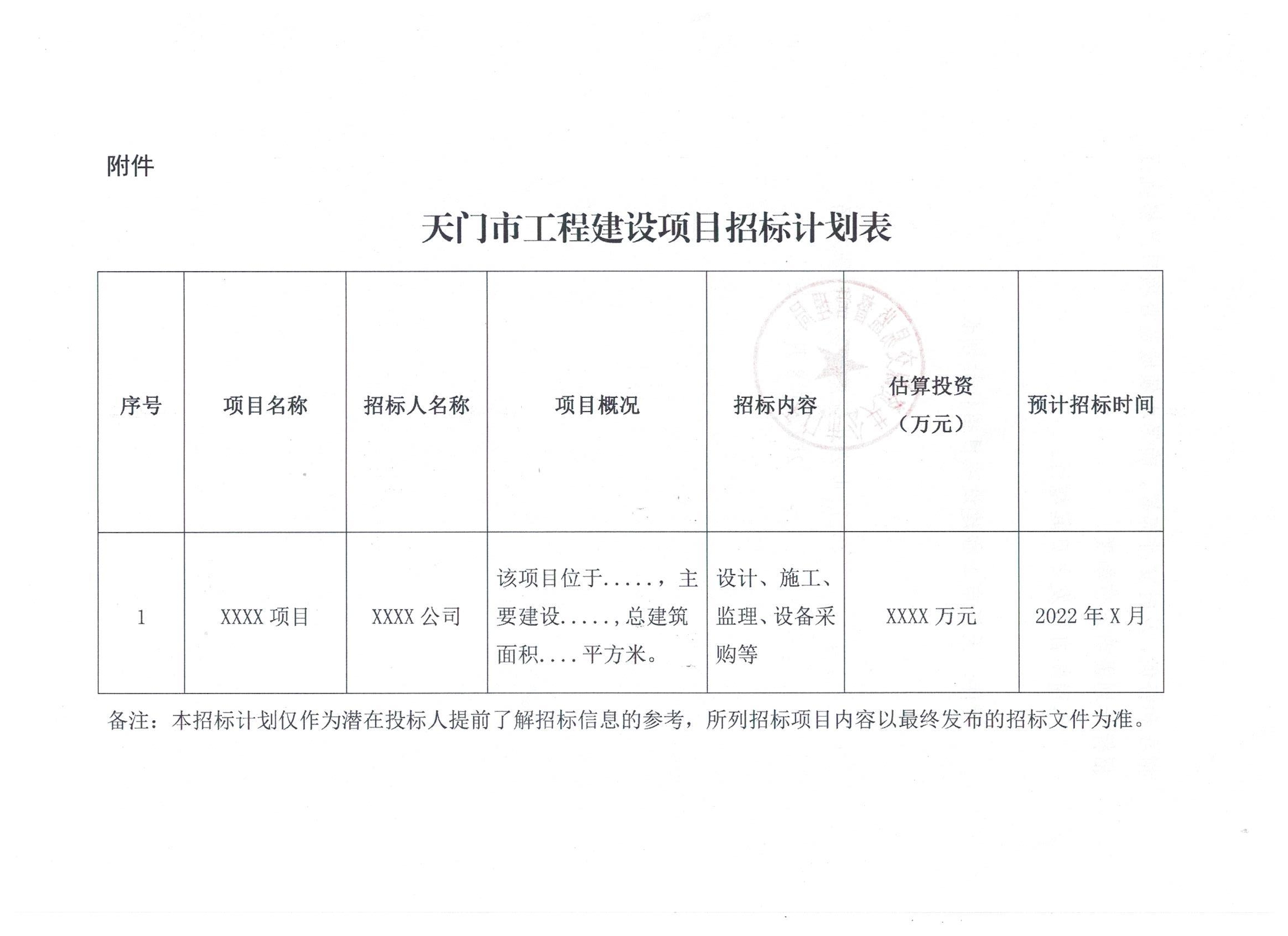 关于建立招标计划提前发布制度的通知_页面_4.jpg