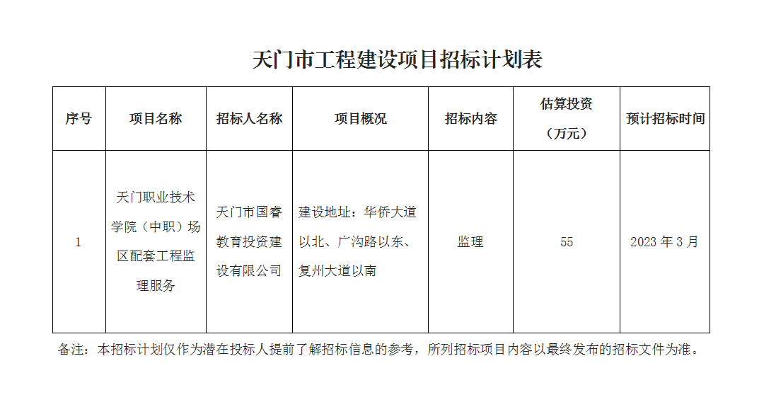 天门职业技术学院（中职）场区配套工程监理服务.png