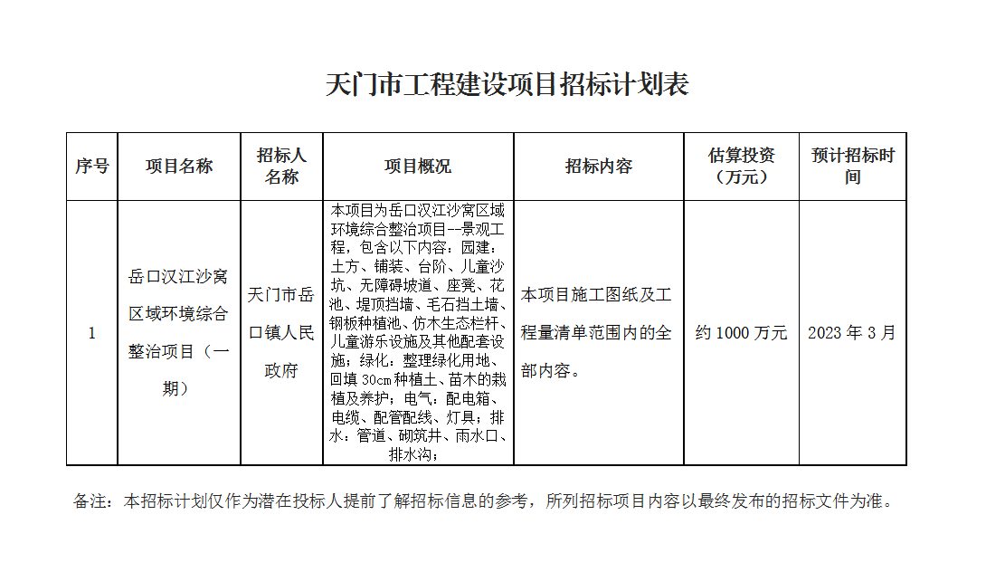 岳口汉江沙窝区域环境综合整治项目（一期）.png